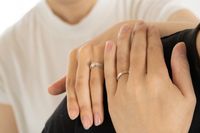 リングの指通り