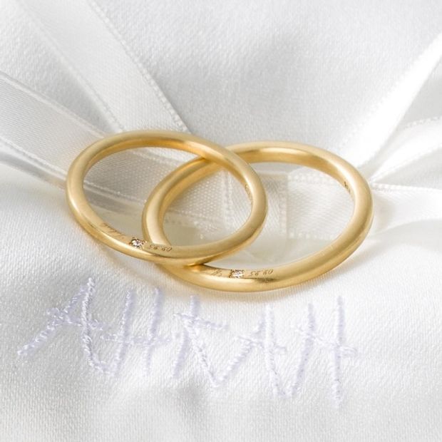 【アイアイイスズ ブライダル】【アーカー】オネスティリング