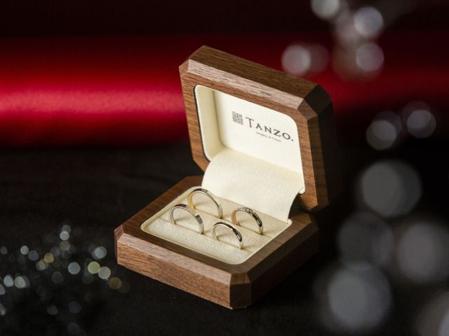 TANZO.(鍛造指輪)について