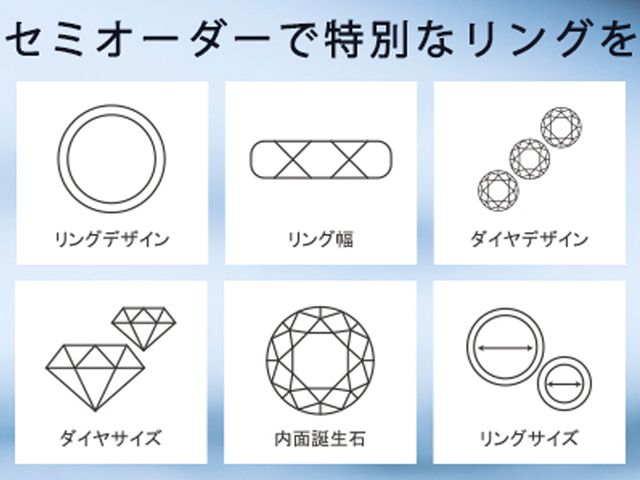 Ptau(ピトー)について