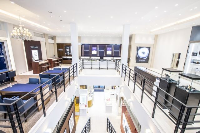 アイアイイスズ eastについて