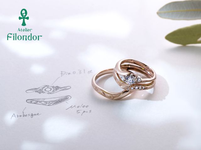 アトリエフィロンドールについて