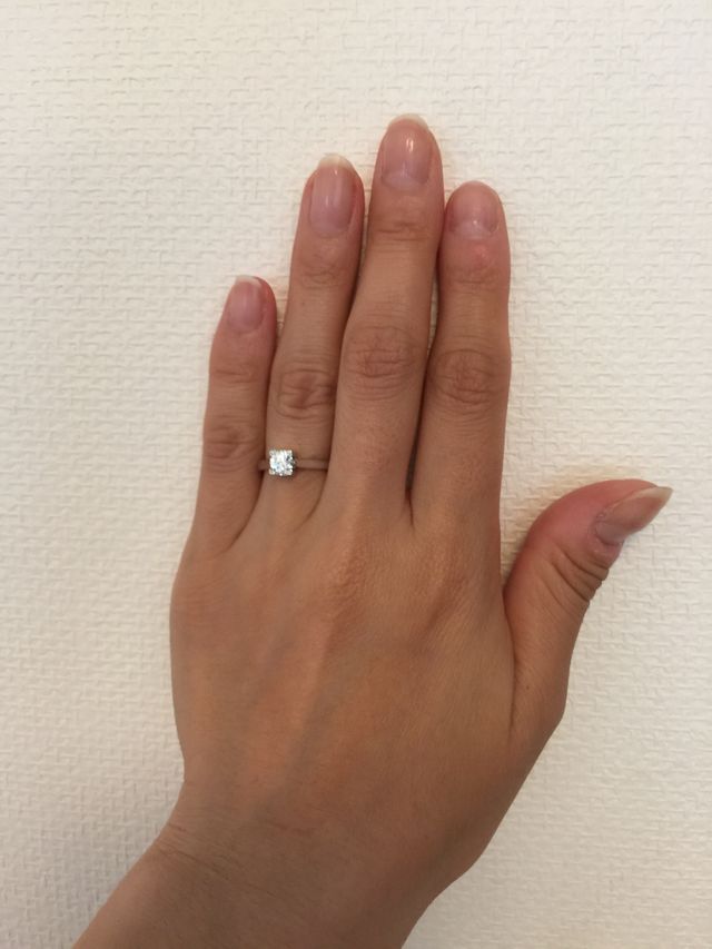 指につけたところ