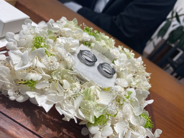 店舗での受け取り時に撮影した指輪。
