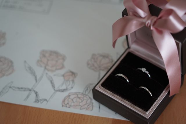 アンドロメダ&ペルセウスのセットリングです。
