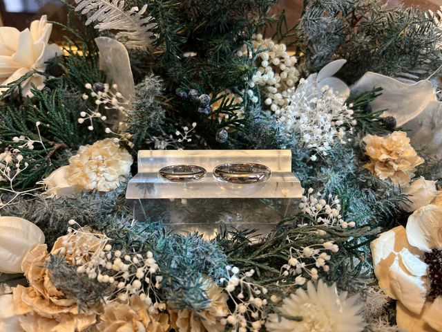 icciさんのK18CGが自分の中では1番しっくりきました！