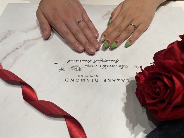 リング着用イメージ
(ブランド専用フォトシート)