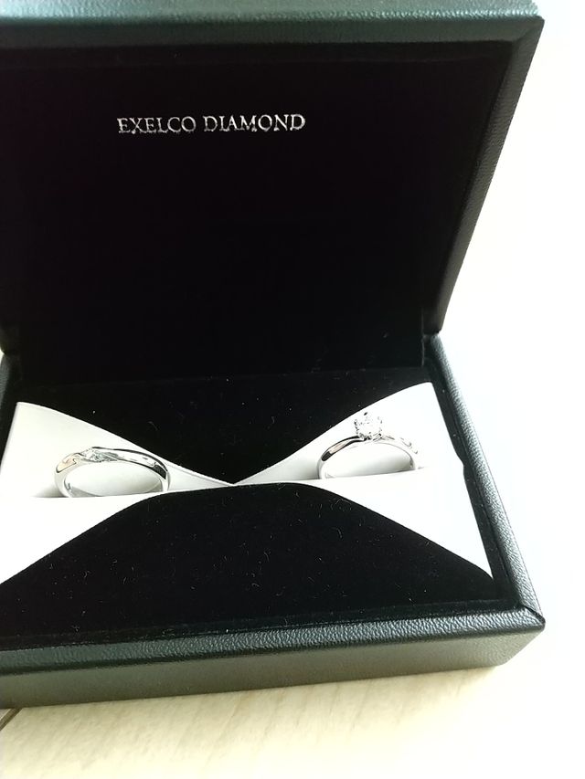 ボックスに入れたセットリング