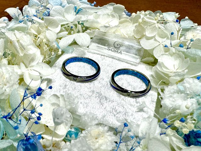 青を基調とし、ダイヤの周りを銀河を思わせるデザインです。