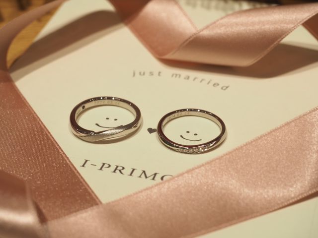 左側がノクターナルで男性用
右側がユリシリーズで女性用です