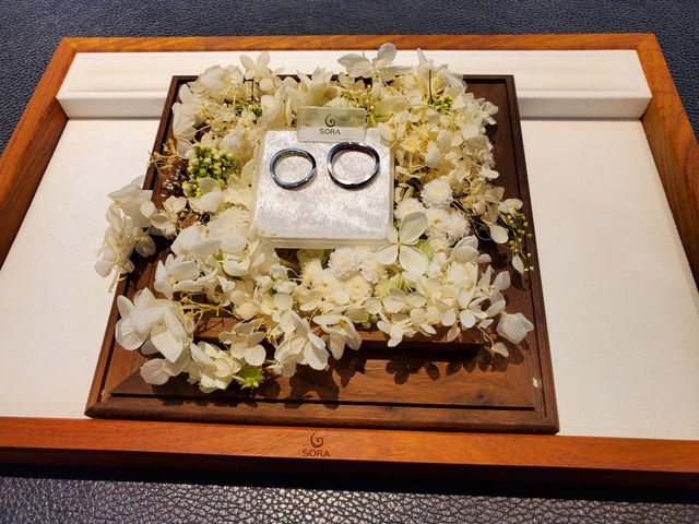 SORAモンスーン
グラデーション色が変化し飽きない指輪です