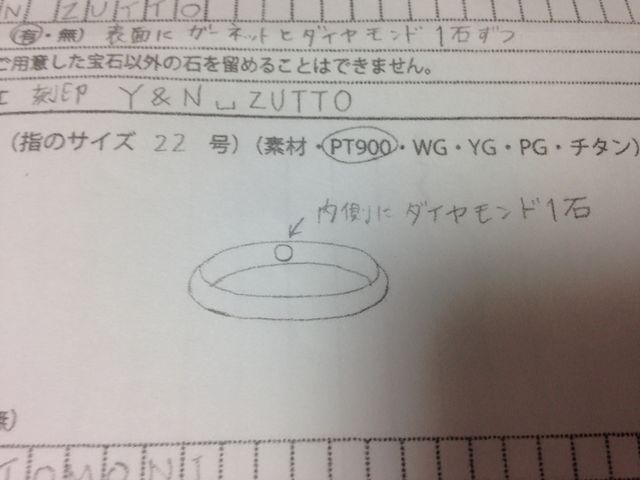 作製前のプラン