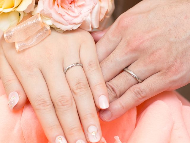 結婚式当日の指輪の写真です
