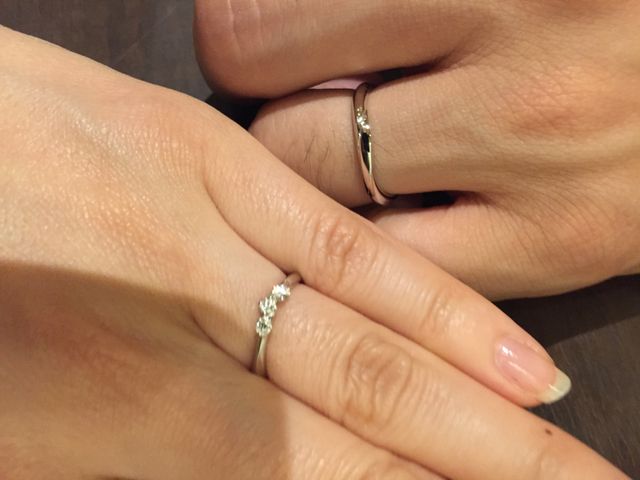 購入直後。嬉しくて即撮影！！