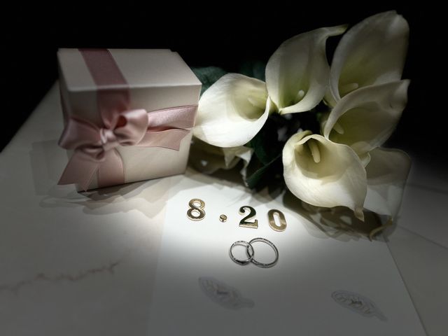 8/20が特別な日になって行くことを意識しました