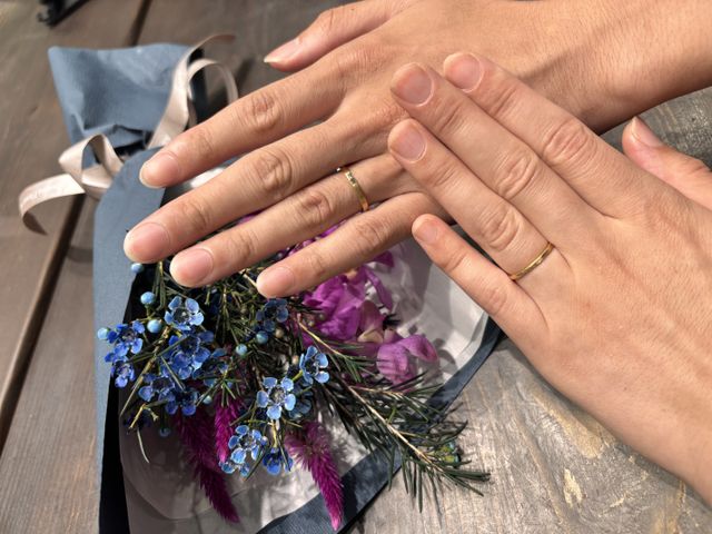 指輪の着用写真