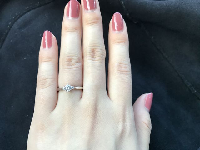 指にはめた写真です。