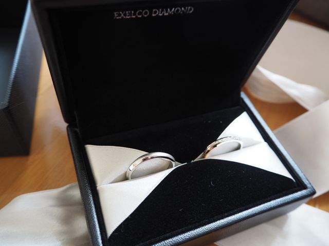 左が男性、右が女性