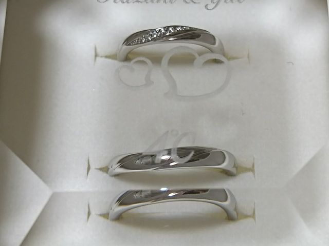 緩やかなV字ラインになってます