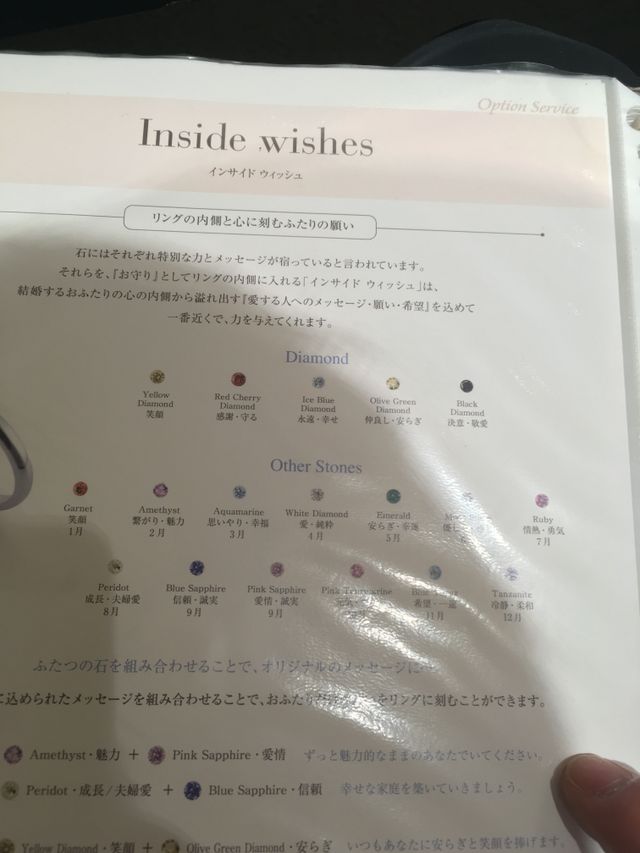 内側は相手の誕生石を入れました。石言葉を胸に刻みます。