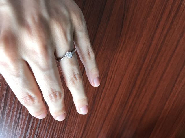 右手で撮った写真です。