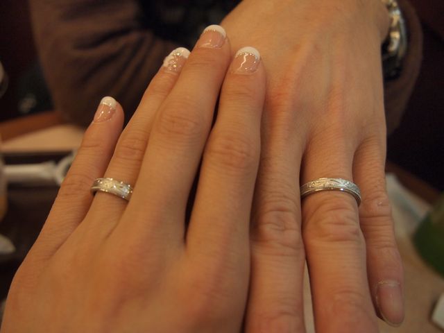 実際に二人で指にはめてみた様子