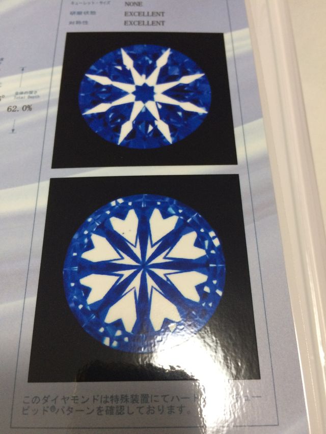 ハートアンドキューピッドパターン