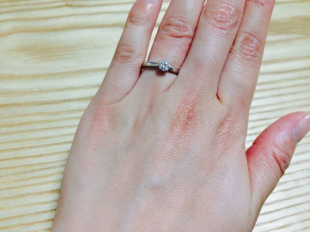 指につけたときの様子