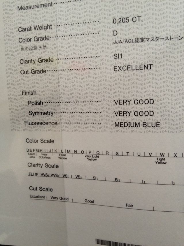 鑑定書もついてます。