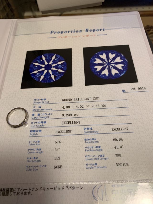 鑑定書と一緒に。