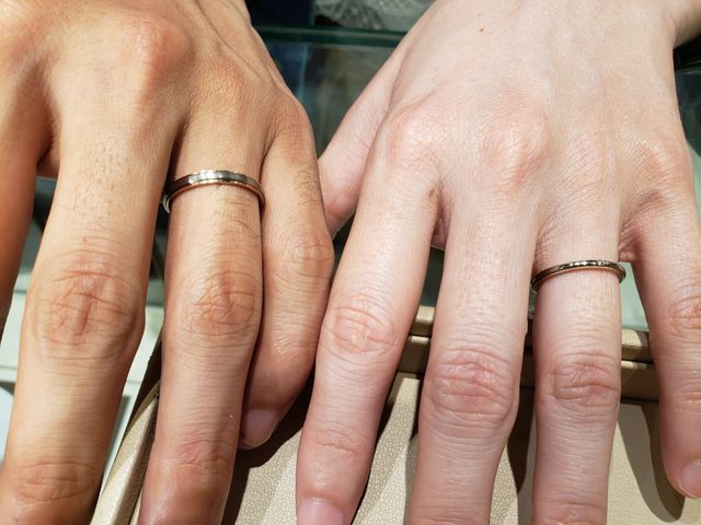 右のリングはミル打ちです