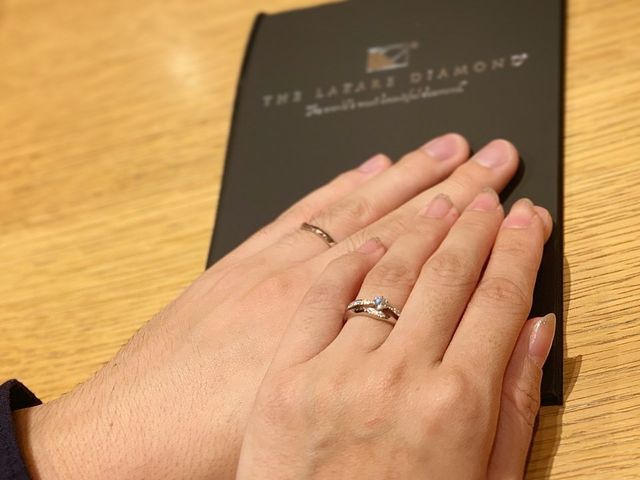 重ね付けしている写真です。