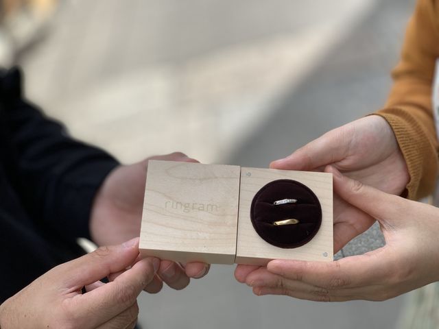 作った指輪、綺麗なケースに入れてくださいました♡