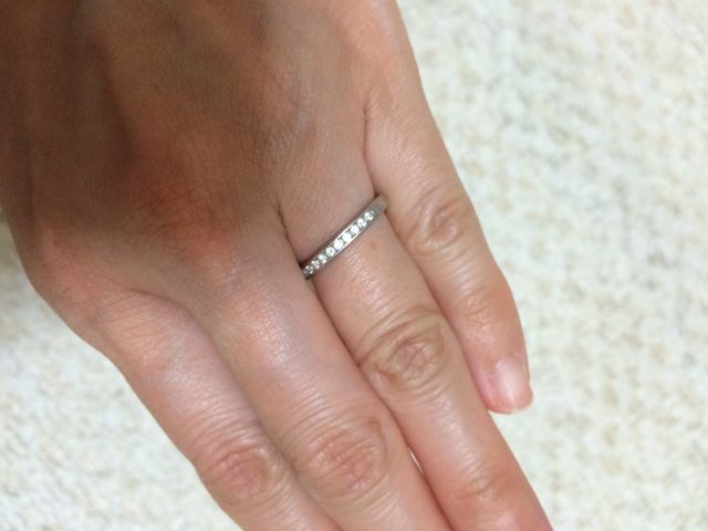 指にはめているもの