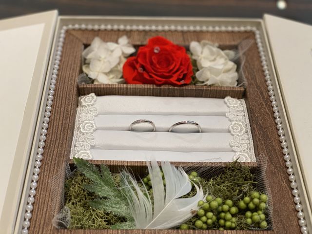 可愛いBOXに入れて撮影しました！