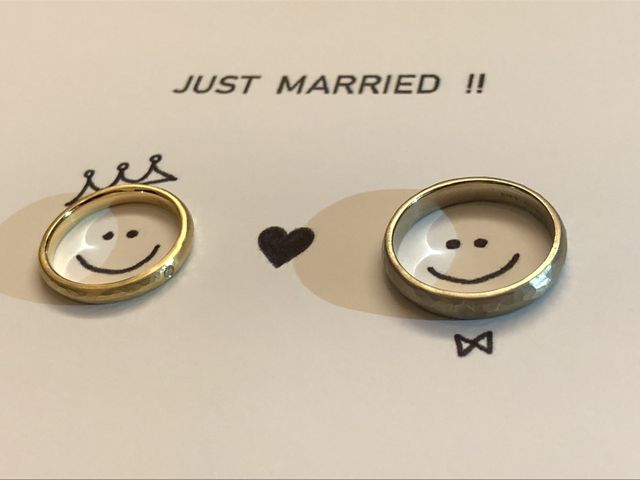 指輪受け取りの際に頂いた撮影用カードで撮りました。