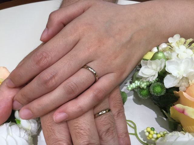 上、指長め関節少し出てます。下は指太め関節は出てないです。