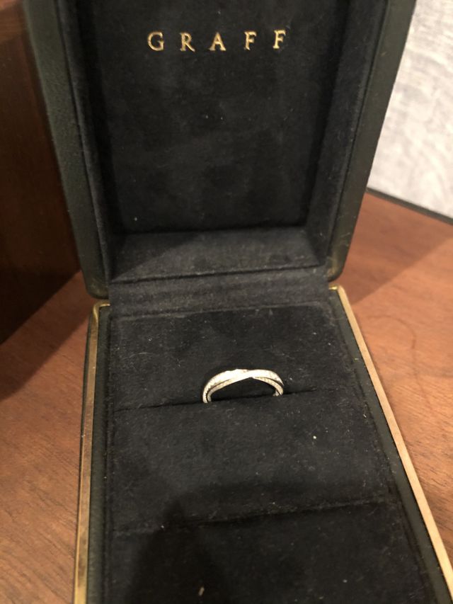 グラフのスパイラルです。