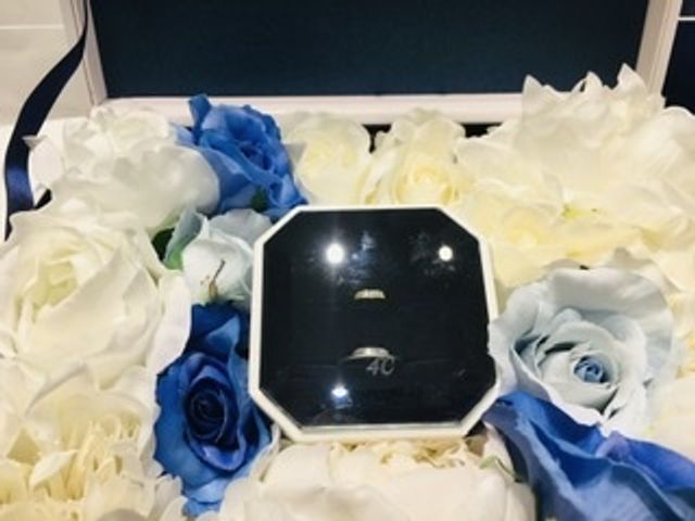 スタッフさんが写真撮影用に特別な箱入れて下さりました。