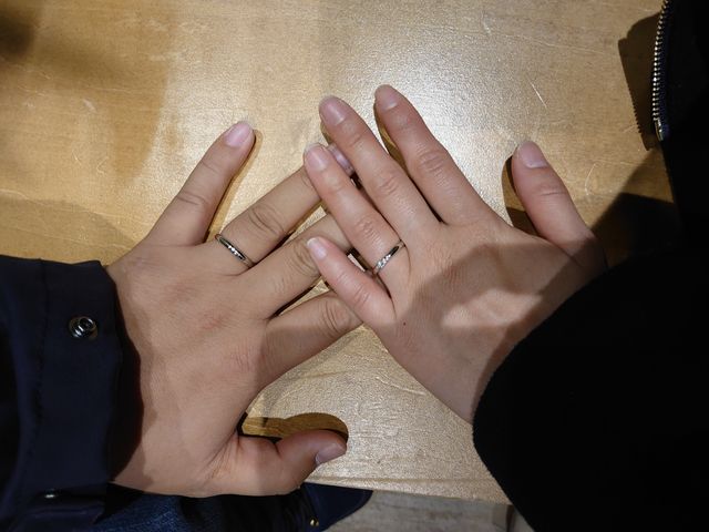 左が男性
右が女性