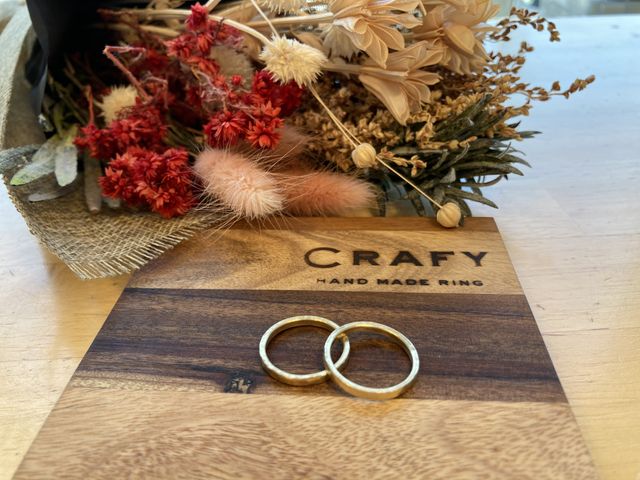 手作りは不安でしたが、素敵な指輪ができました。
大満足です