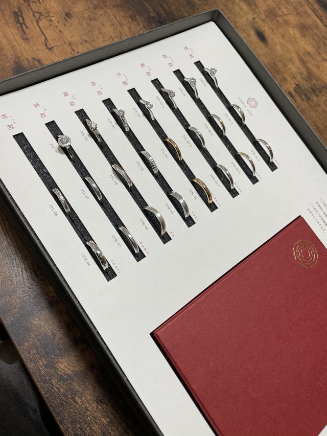 サンプルリング