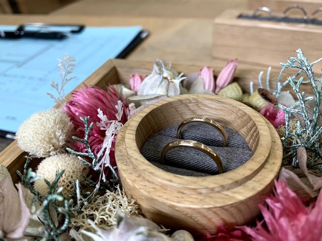 二人で一から作りました。