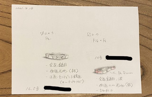 話し合いを重ねてできたデザイン画です。価格は伏せています。