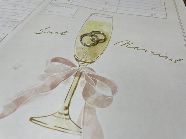 初めて選ぶ大切な指輪選び