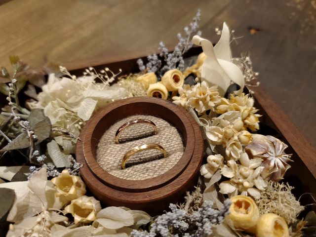 PG、甲丸、クリア仕上げ
YG、甲丸、ヘアライン仕上げ