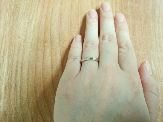 指にはめてみた感じ