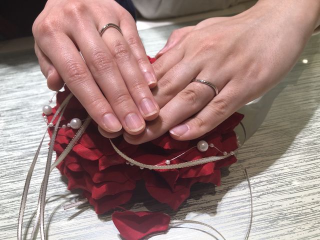 デザイン・つけ心地ともとても気に入りました！