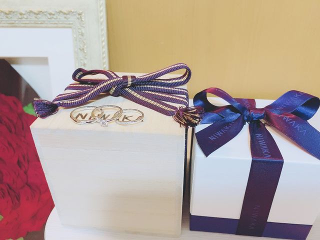 俄　セットリング　