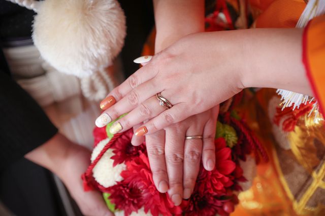 結婚式での撮影